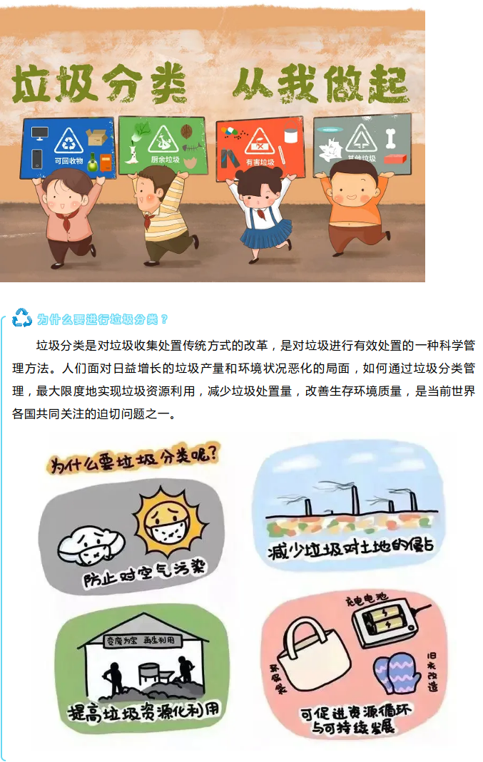 Screenshot_2024-04-24 垃圾分类知识大全，快来收藏~.png